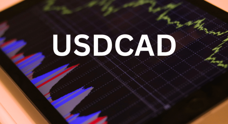 USD/CAD Analysis 2025: Technical and Fundamental Overview